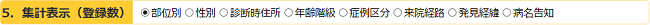 集計表示(登録数)